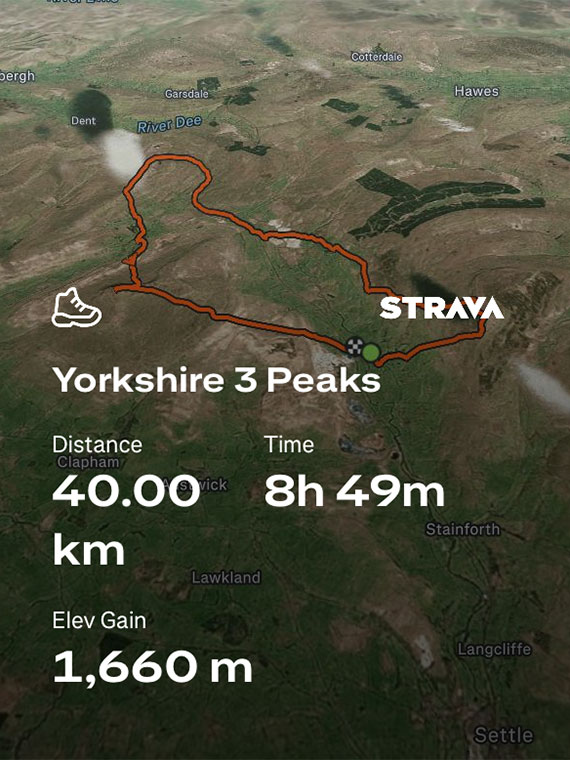 An image from Strava showing an image of the Yorkshire Three Peaks, distance 40km time 8 hours and 49 minutes, elevation 1,660 metres